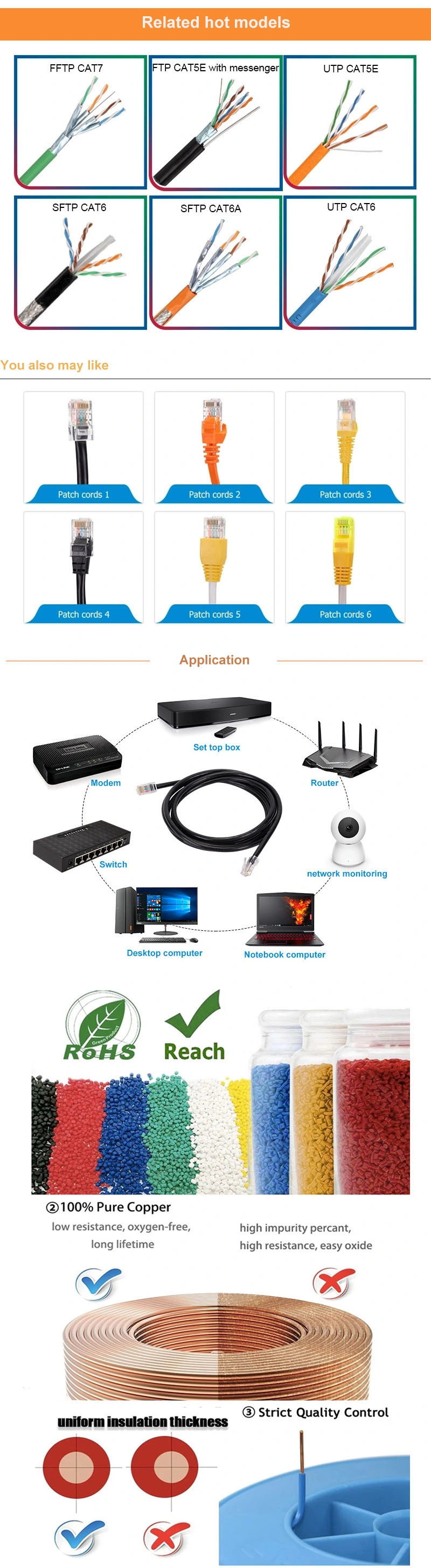 Network Cable UTP LAN Cable Cat5e/CAT6/Cat7 Copper Wire Communication Cable Computer Data Cable