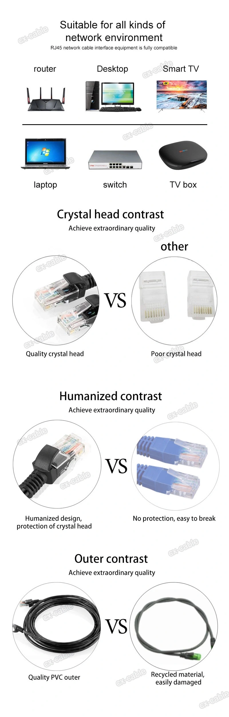 Network Cable UTP CAT6 Copper Wire CPR Approved Communication Cable Data Cable LAN Cable CCA Patch Cord