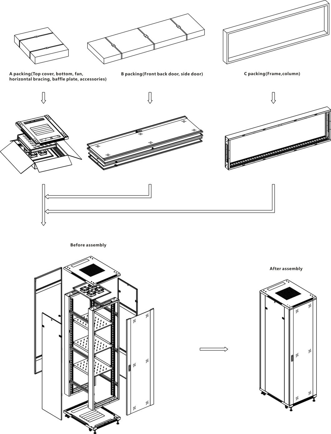 19 Inch Data Center Server Rack 42u Floor Standing Glass Door, Fllor Cabinet, Server Cabinet, Wall Mount Cabinet, Network Cabinet