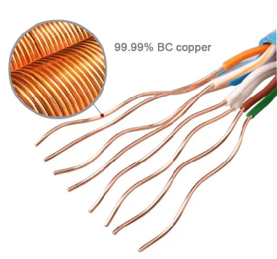 Solides Kupferleiter-Cat5e-UTP-FTP-STP-SFTP-Werksnetzwerk-Ethernet-Kabel für optimale Datenübertragung