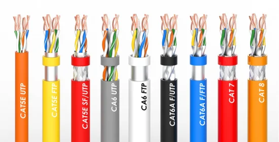 Anpassung CAT6 CAT6A Cat7 Cat8 UTP SFTP FTP Netzwerkkabel